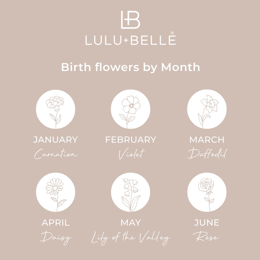 birthflowers by month 