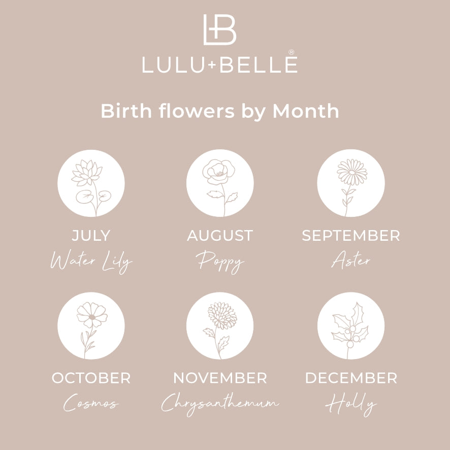 birthflowers by month 