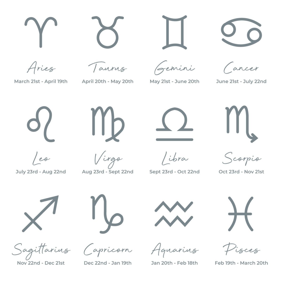 Zodiac Name Necklace Gold - Lulu + Belle Jewellery